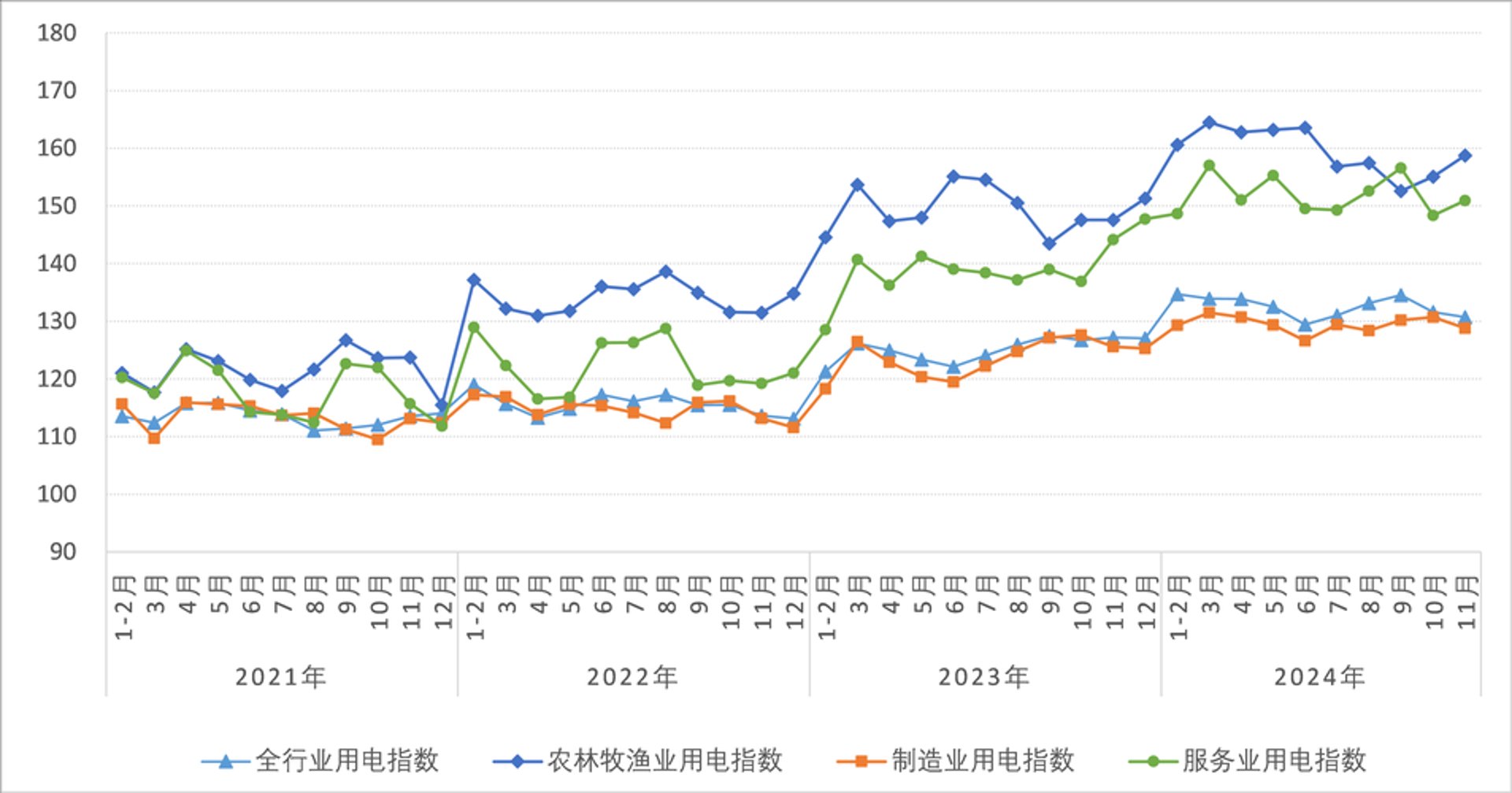 石台软件